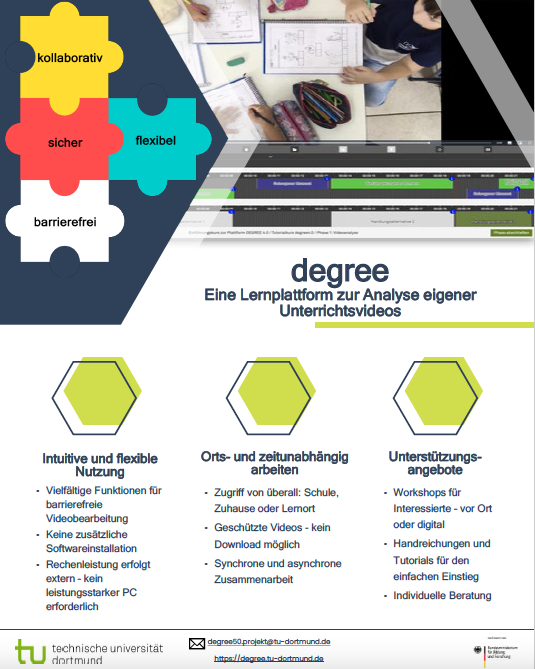 Screenshot Flyer degree Videoplattform